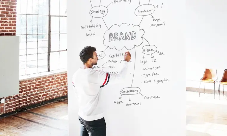 Company brand strategist writing clouds with brand elements on a whiteboard