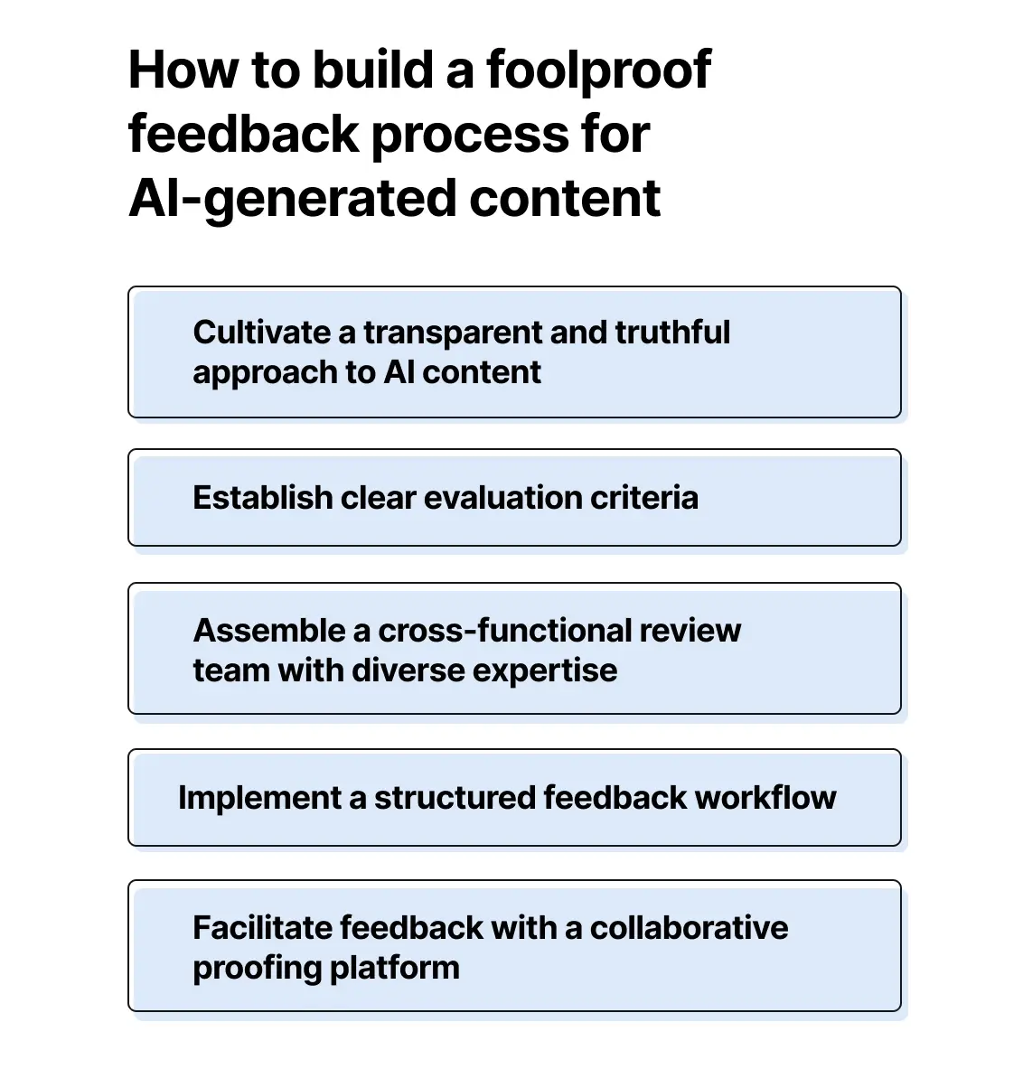 How to build a foolproof feedback process for AI-generated content list