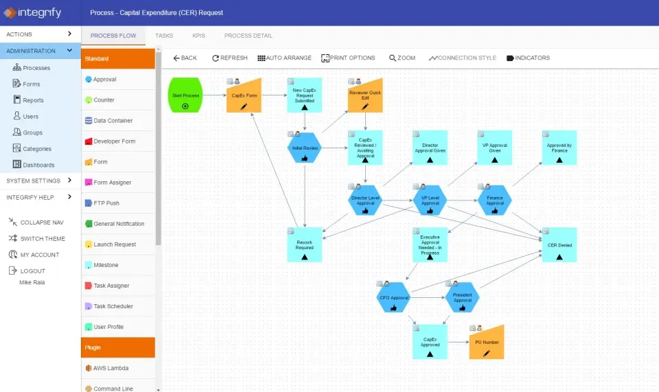 Integrify software for workflow automation tool screenshot