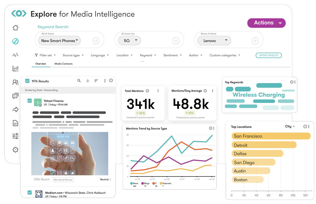 Meltwater explore for media intelligence tool