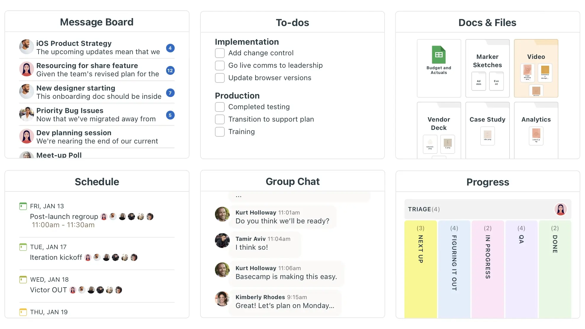 Message board, todos, docs and files, schedule, group chat and progress boxes of basecamp app user interface