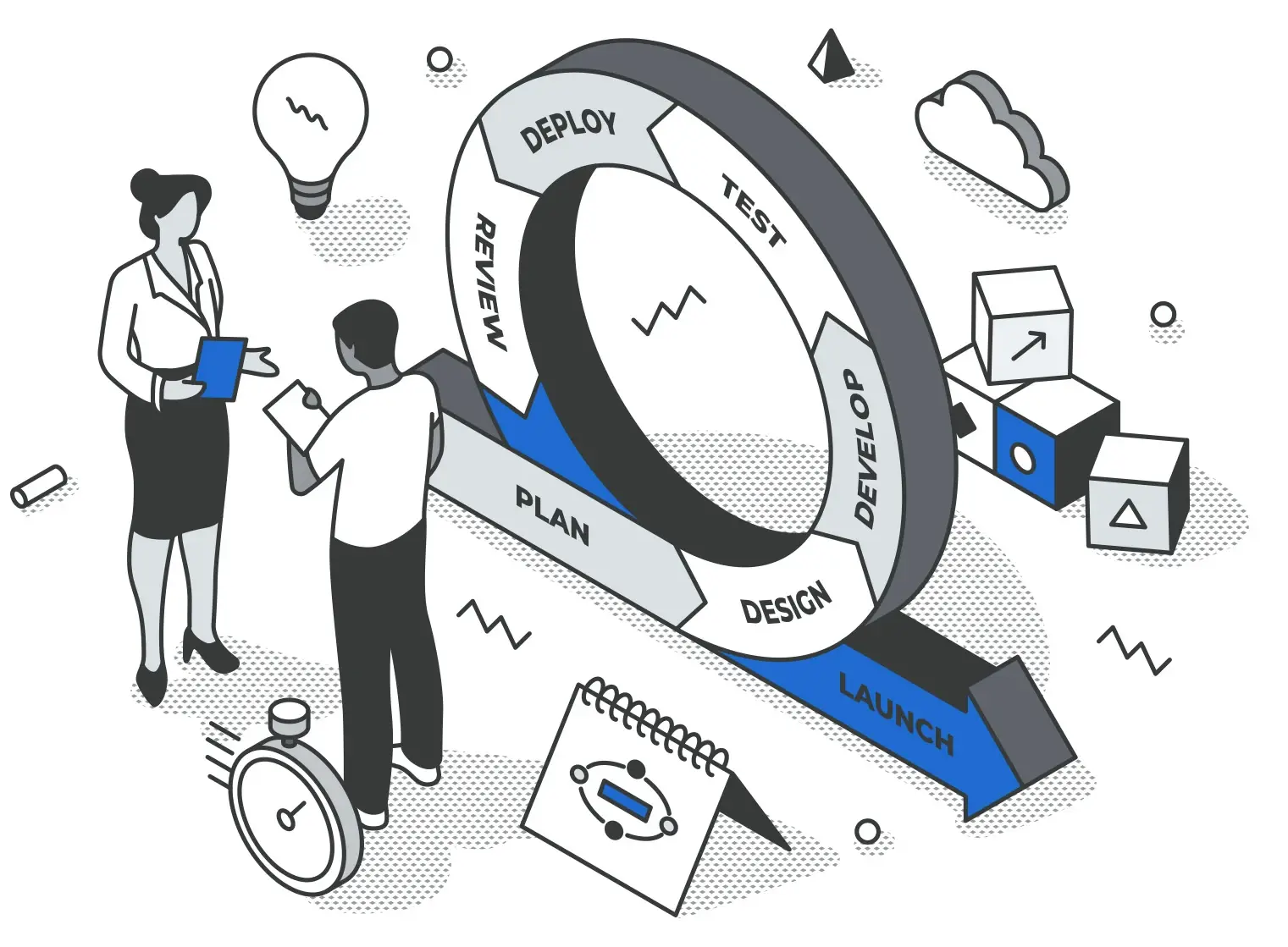 Scrum process represented in a loop - plan, design, develop, test, deploy, review, launch isometric view