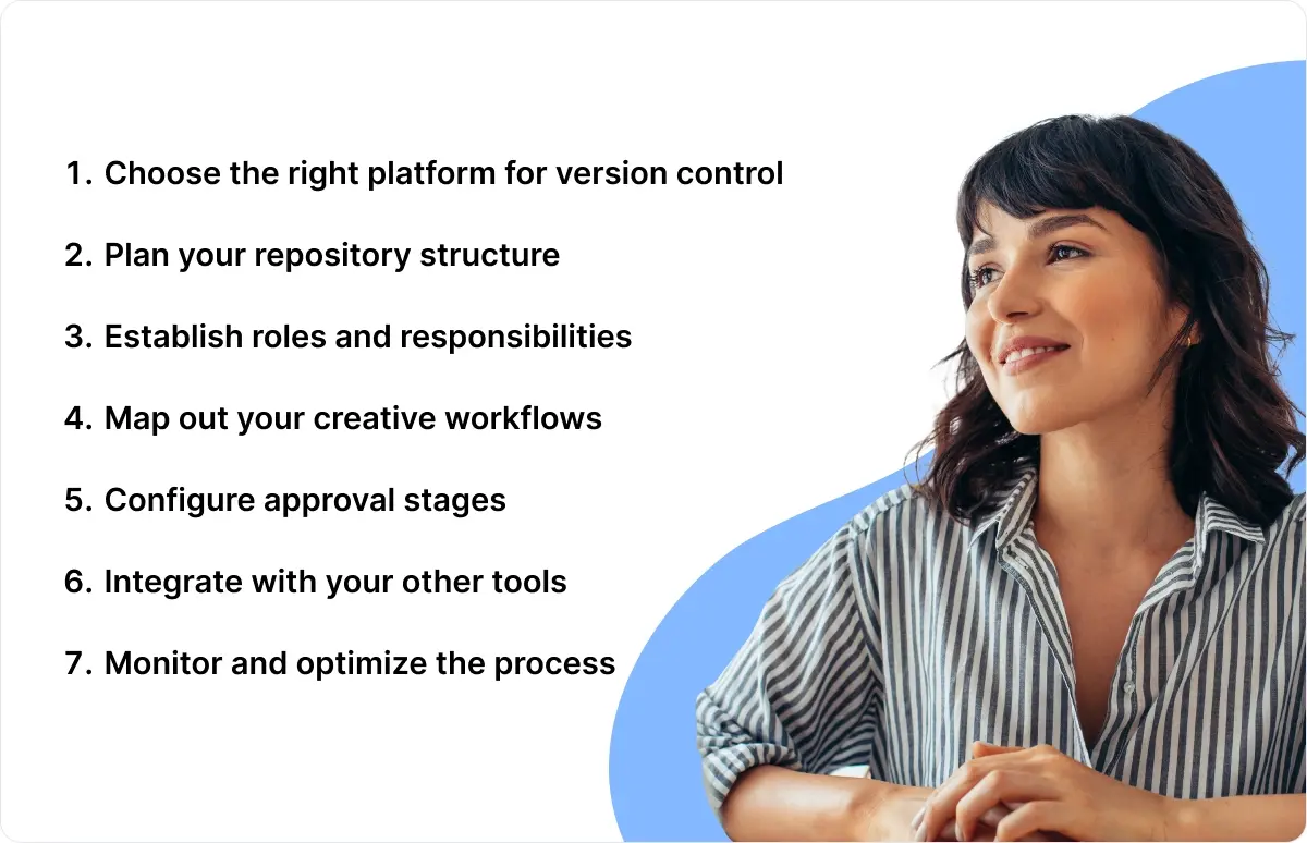 Seven steps of setting up and effective version control system-1