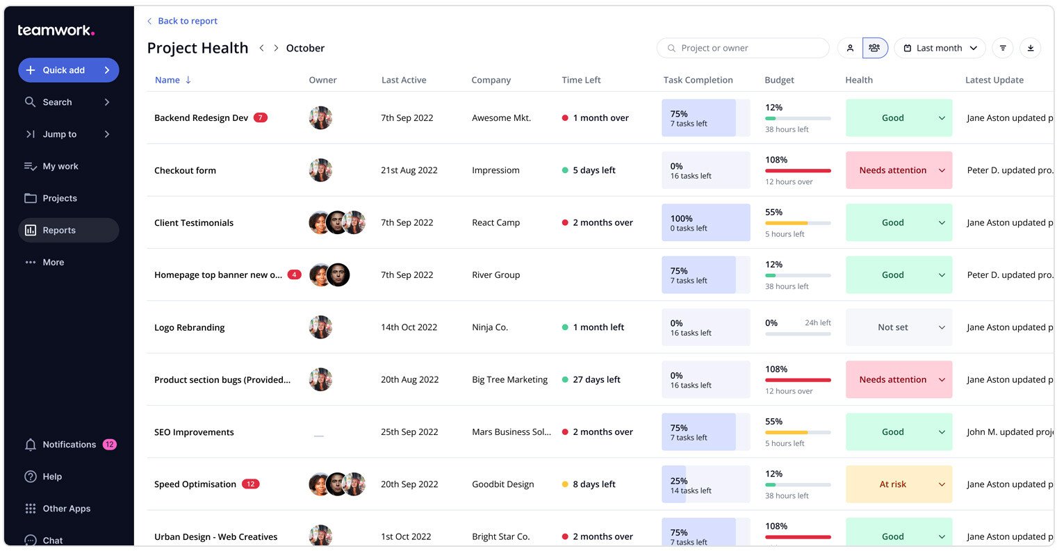 Teamwork app calendar planning project subpage with assignees