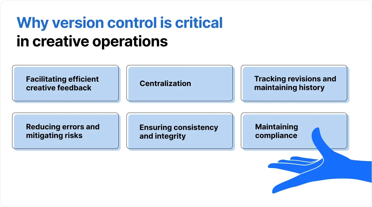 Why versions control is critical in creative operations