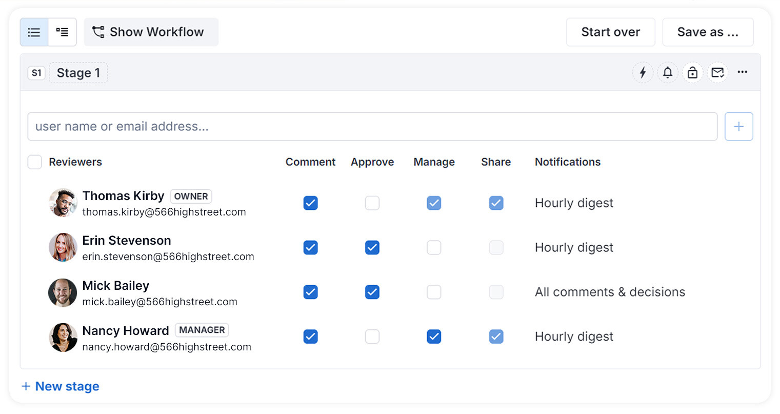 Workflow view layout of Ziflow with stakeholders decisions and notifications settings